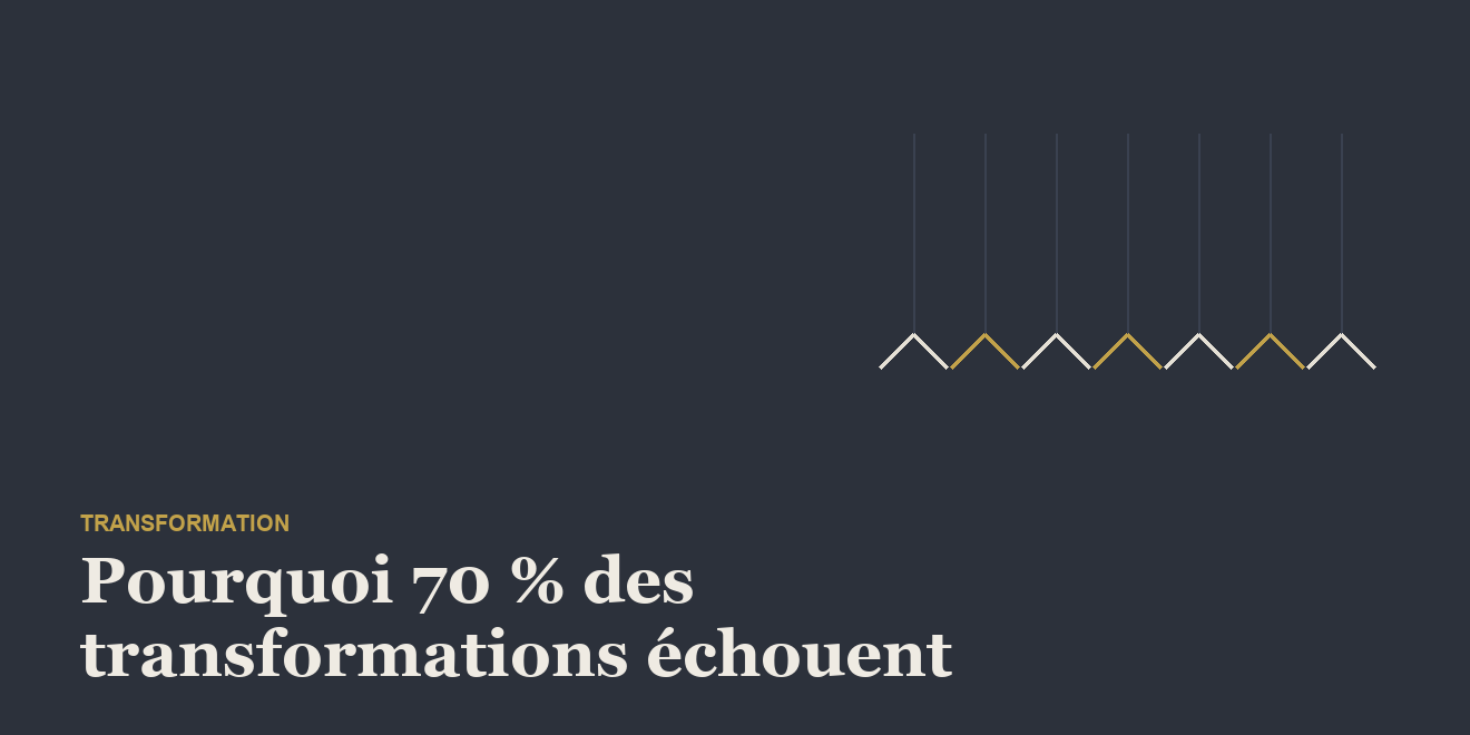Transformation d&rsquo;entreprise : pourquoi 70 % échouent