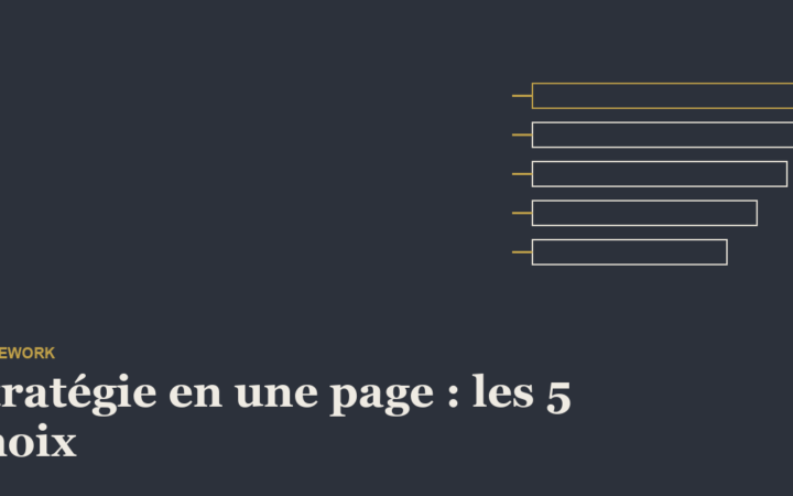 Stratégie en une page : le canevas des 5 choix stratégiques